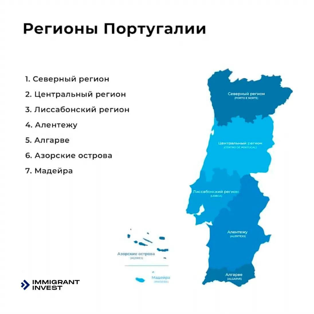 Как выбрать и купить недвижимость в Португалии